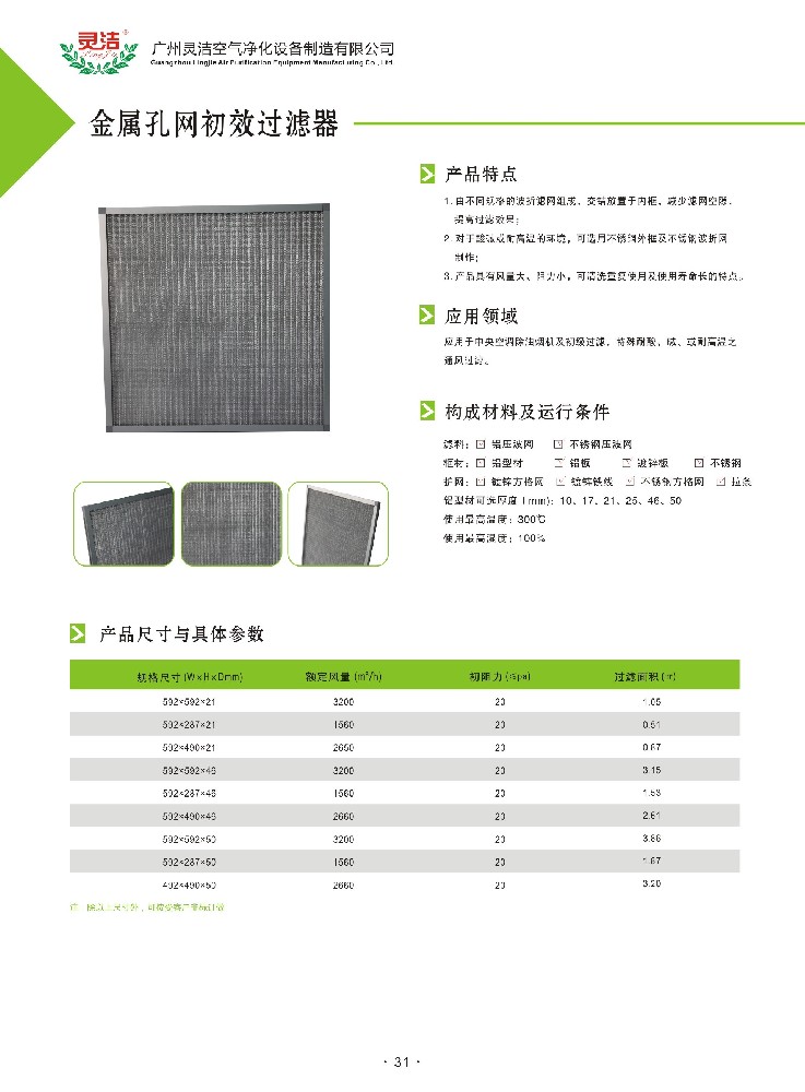 什么是可清洗鋁網(wǎng)初效過(guò)濾器？